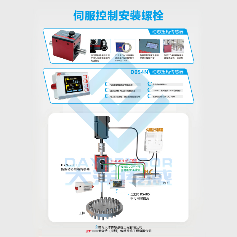 伺服控制安裝(zhuang)螺栓解決方案