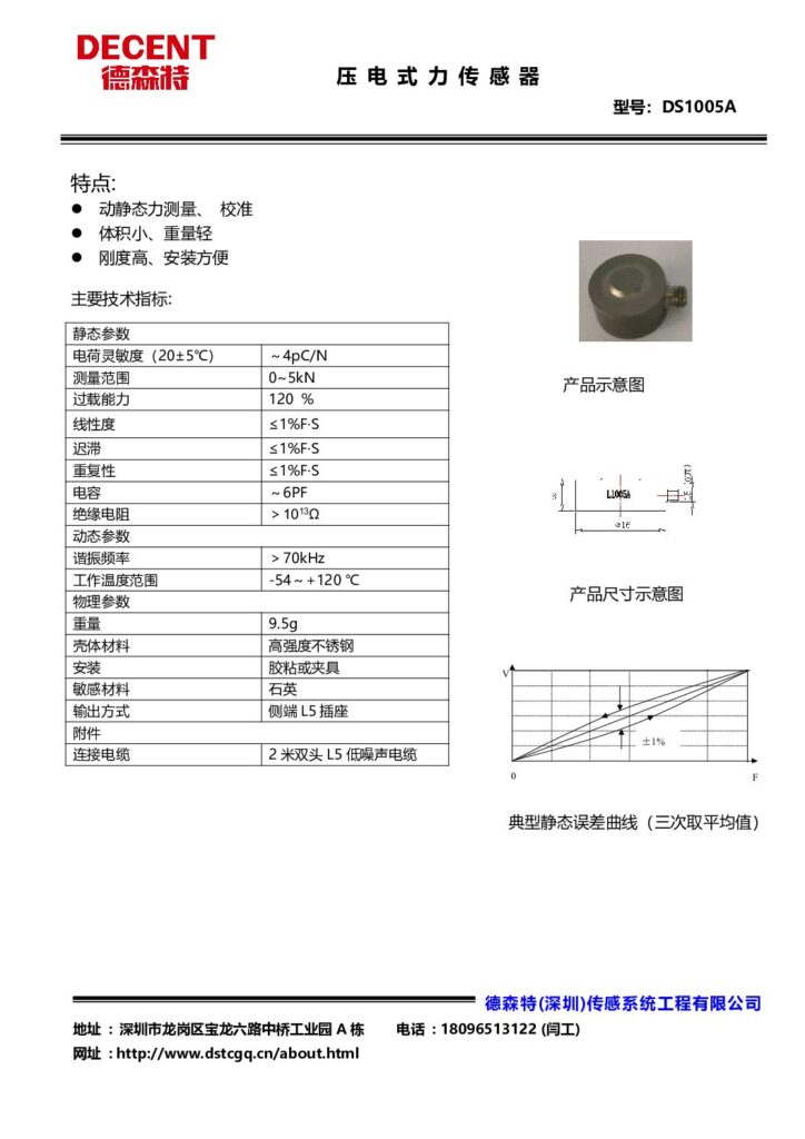 ds1005a（单向力）