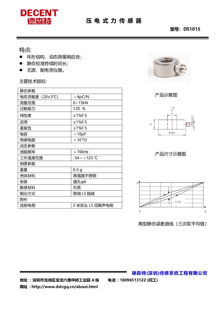 ds1015（单向力）