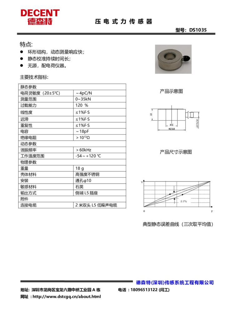 ds1035（单向力）