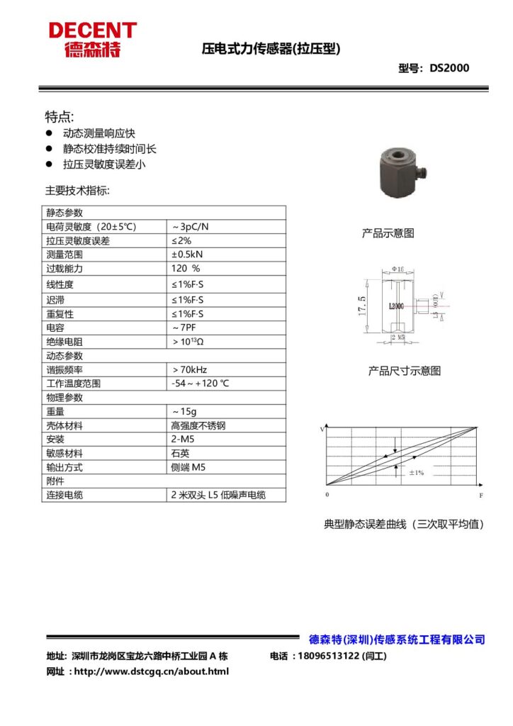 ds2000（双向力）-2