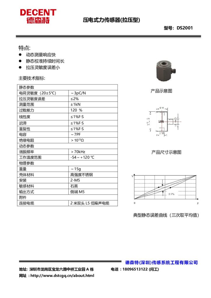 ds2001（双向力）