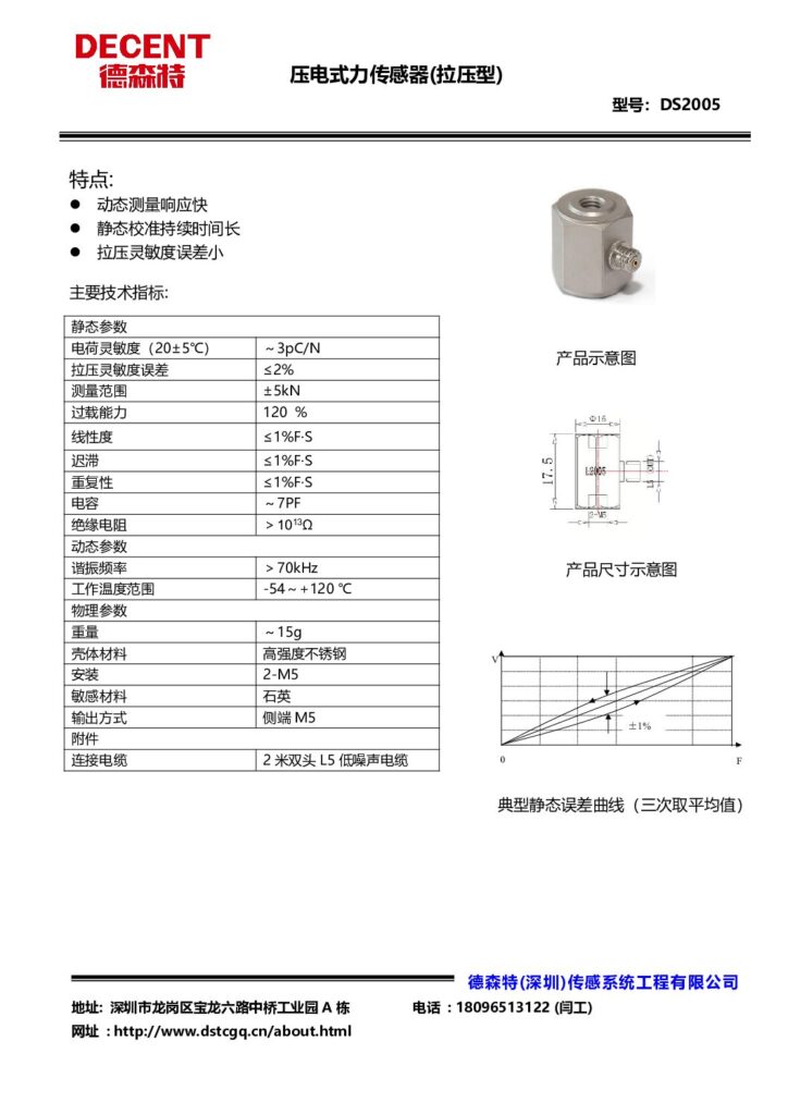 ds2005（双向力）