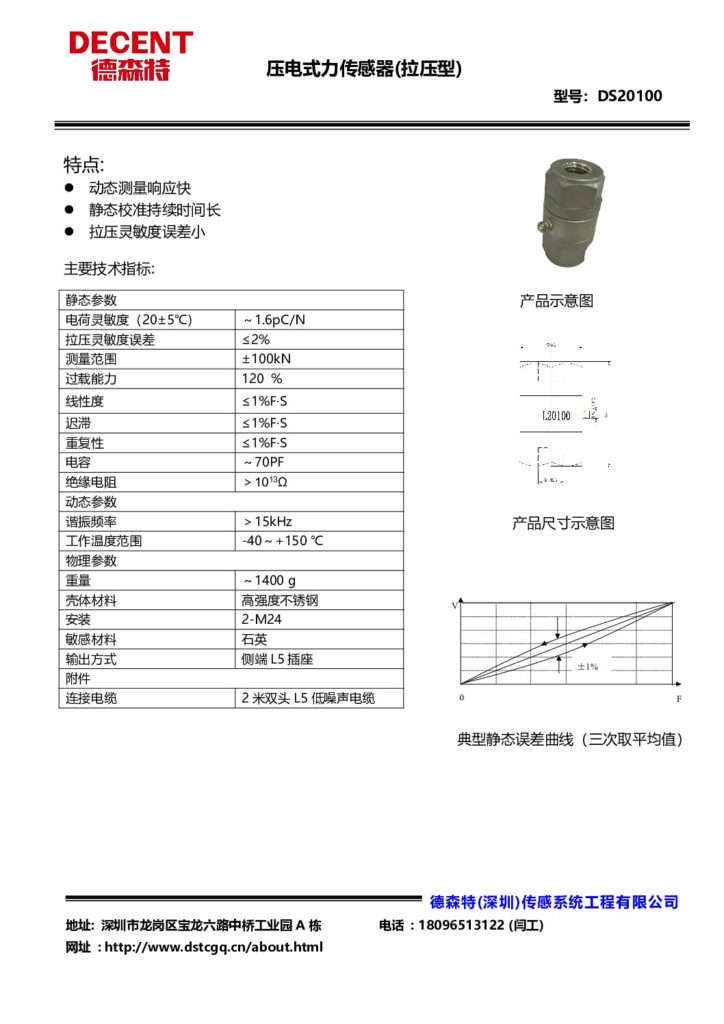 ds20100（双向力）