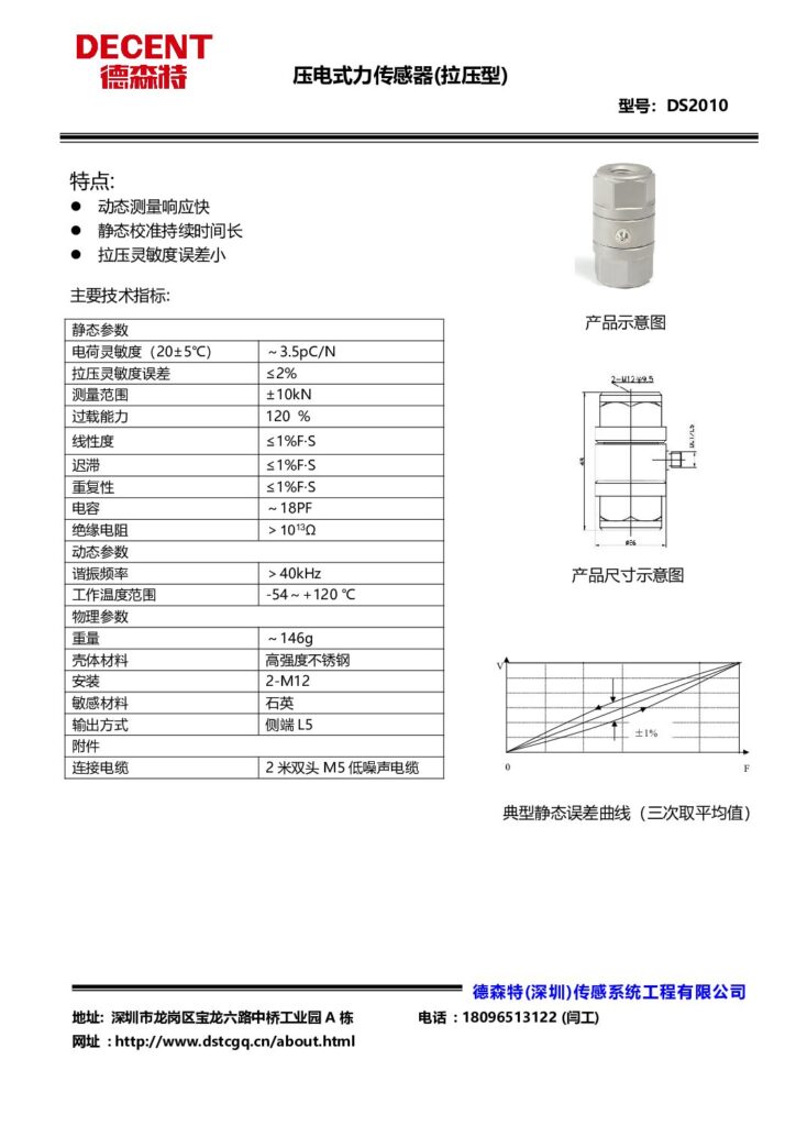 ds2010（双向力）
