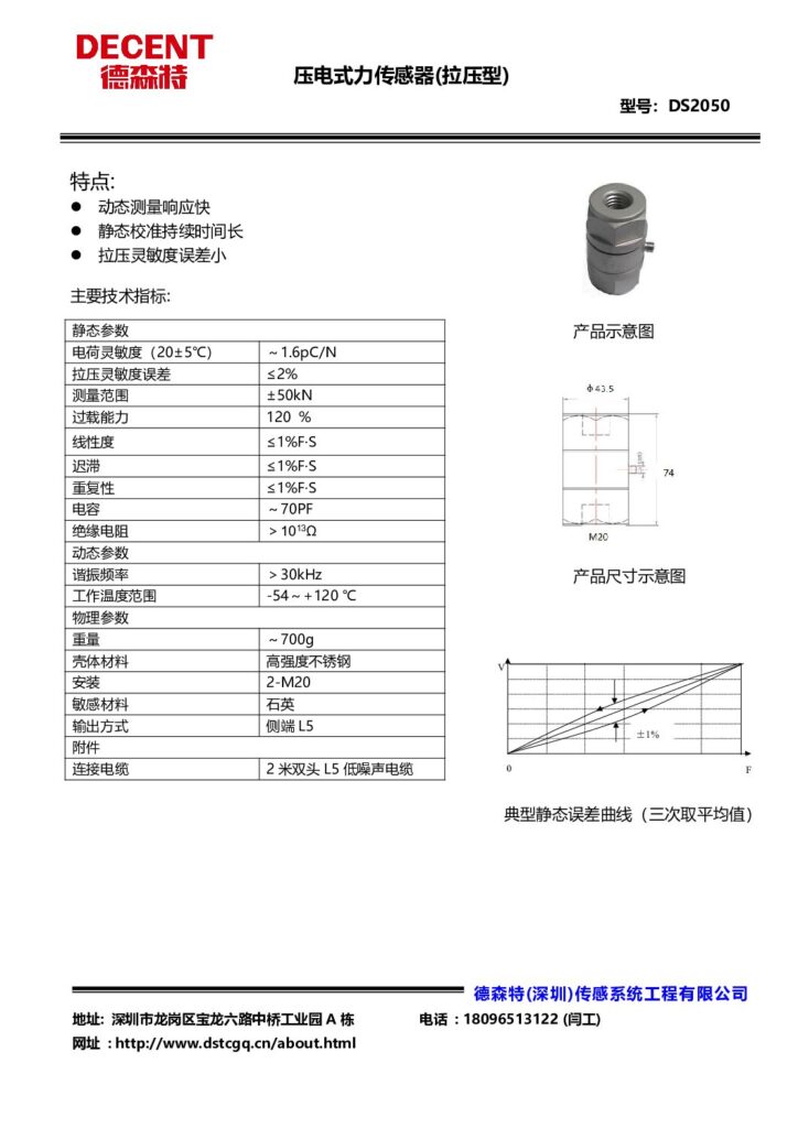 ds2050（双向力）
