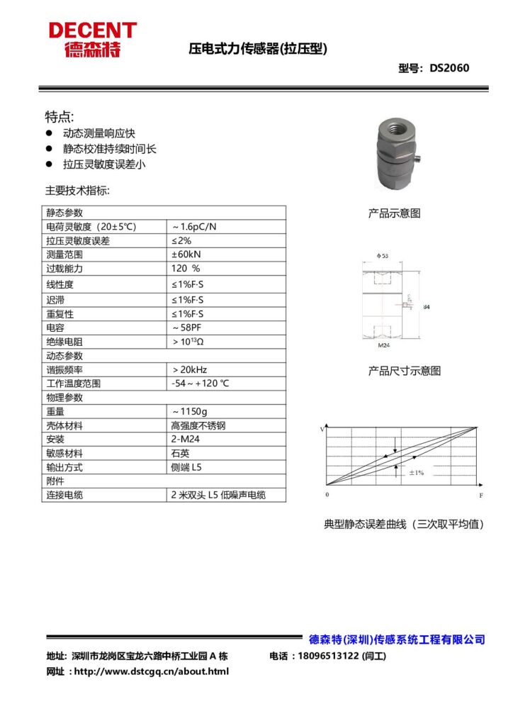 ds2060（双向力）