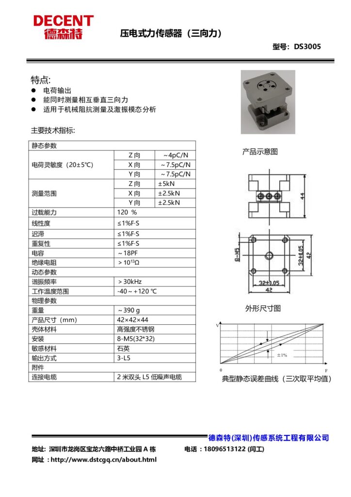 ds3005（三向力）