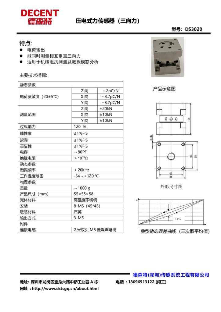 ds3020（三向力）