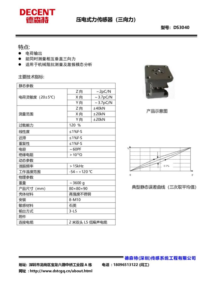 ds3040（三向力）